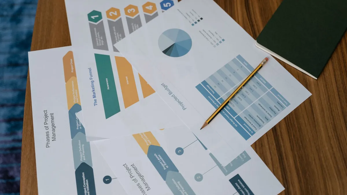 Quy trình 7 bước áp dụng công thức 4P trong video marketing hiệu quả