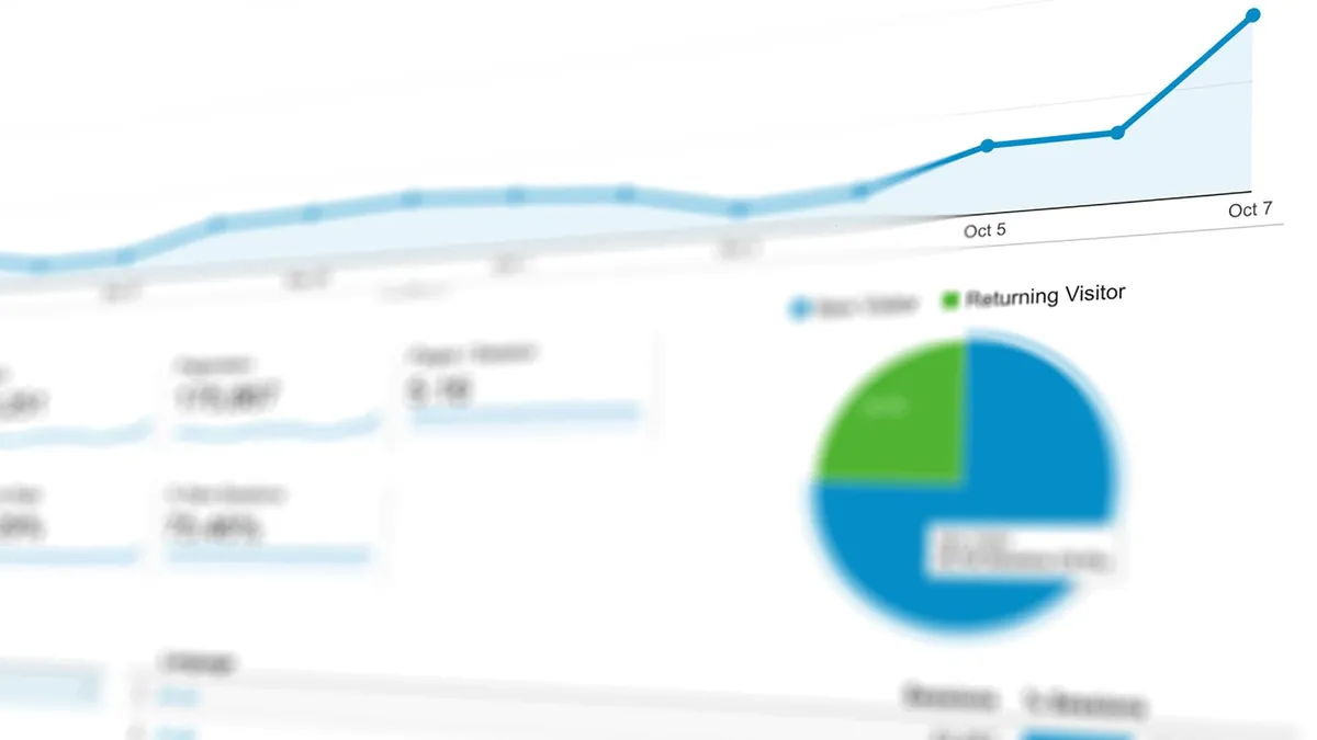 Dashboard phân tích engagement video hiển thị số liệu view, like, comment, share tăng vọt